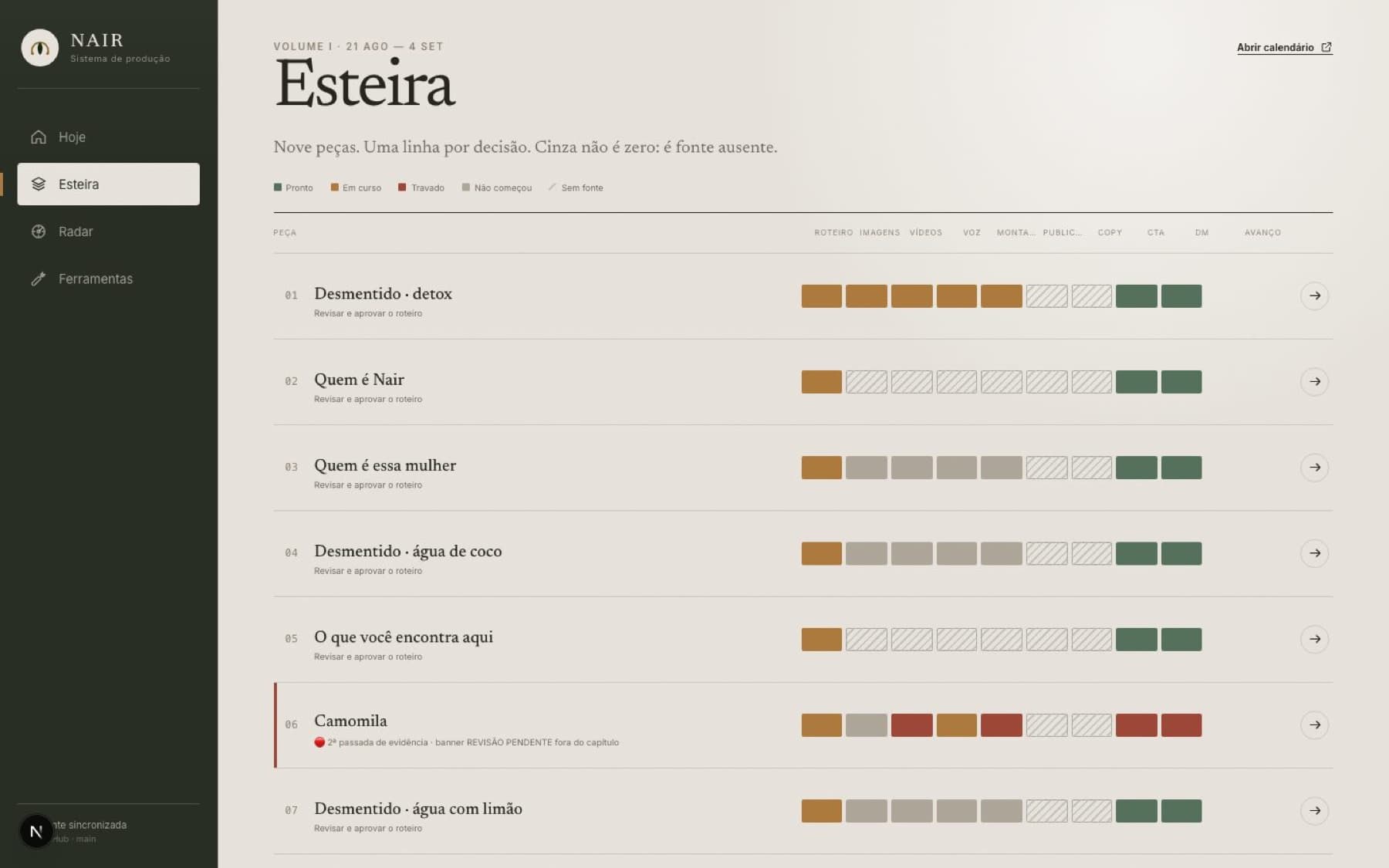 Casa Nativa, NAIR system: the production line, each piece moving through its stages.