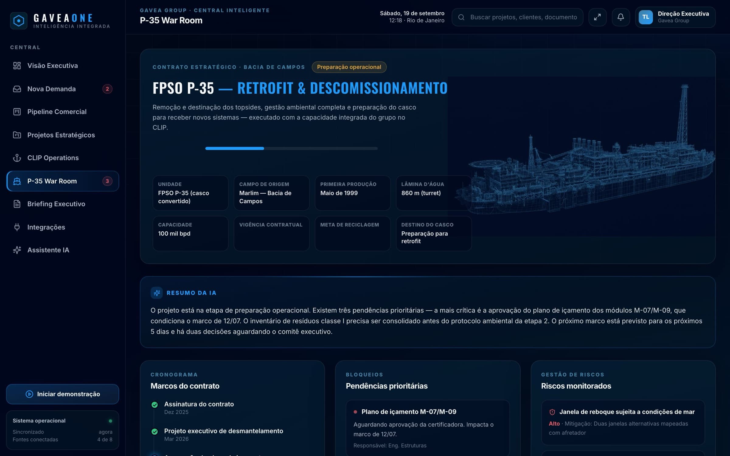 GAVEA ONE: the P-35 war room screen, with project phases, milestones and pending items.