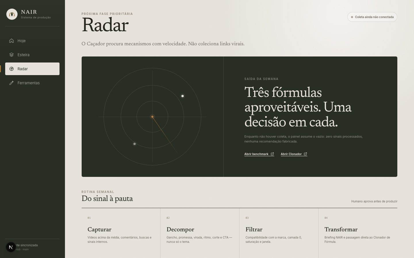 The Radar screen, the trend hunter.