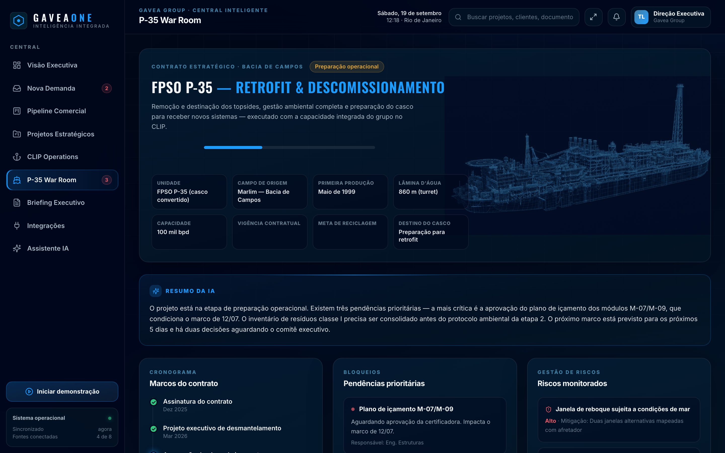 P-35 War Room: AI summary, contract milestones, priority open items and monitored risks.